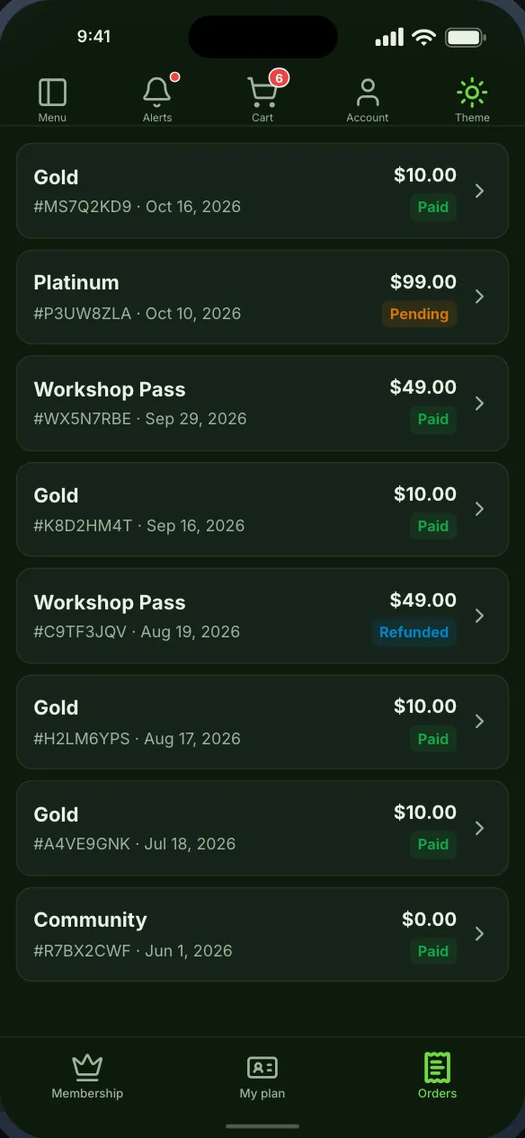 A member’s membership orders, each with its amount and status
