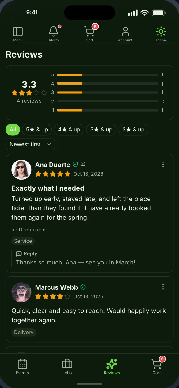 Site Reviews, with the rating breakdown, star filters and an owner’s reply